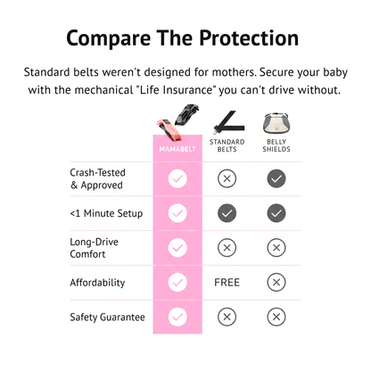 MAMABelt │Pregnancy Safety Belt